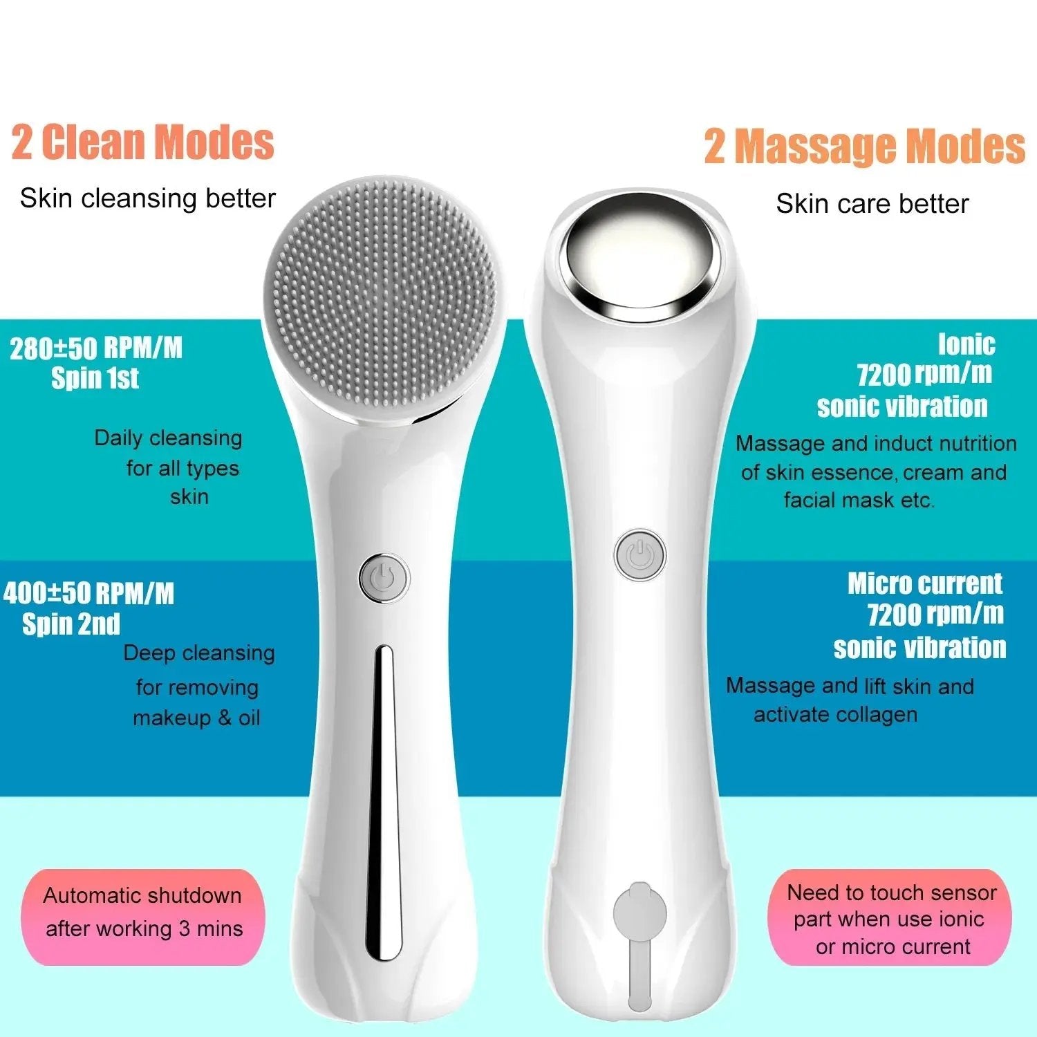 Facial Cleansing Brush, Brush For Exfoliating, IPX7 Waterproof 3 In 1 CJDropshipping