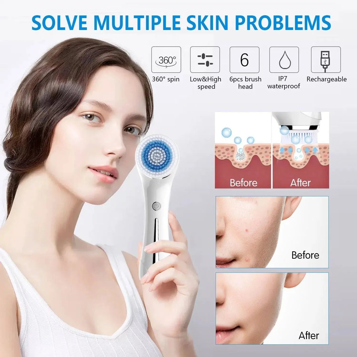 Facial Cleansing Brush, Brush For Exfoliating, IPX7 Waterproof 3 In 1 CJDropshipping