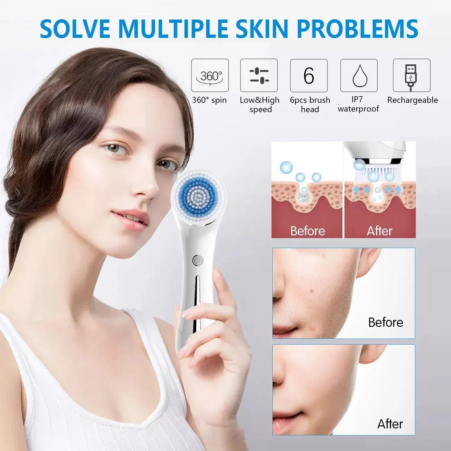 Facial Cleansing Brush, Brush For Exfoliating, IPX7 Waterproof 3 In 1 CJDropshipping