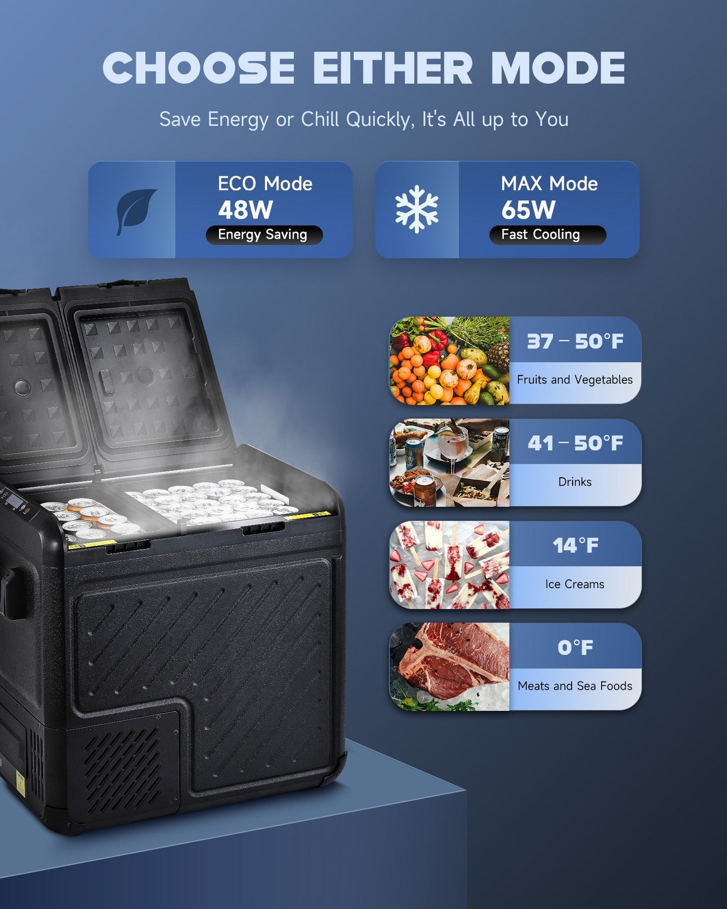 58 Qt Dual Zone Car Fridge Freezer with ECO and MAX cooling modes for drinks, snacks, and meats.