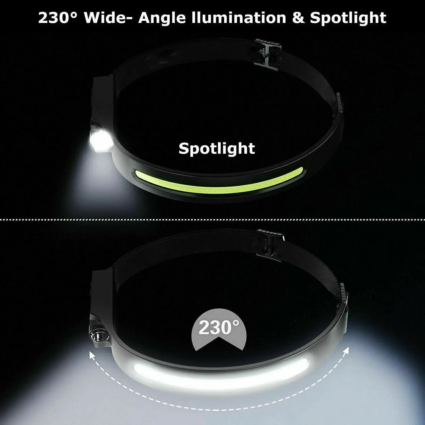 COB LED Headlamp USB Rechargeable Headlight Torch Work Light Bar Head Puce Gaia