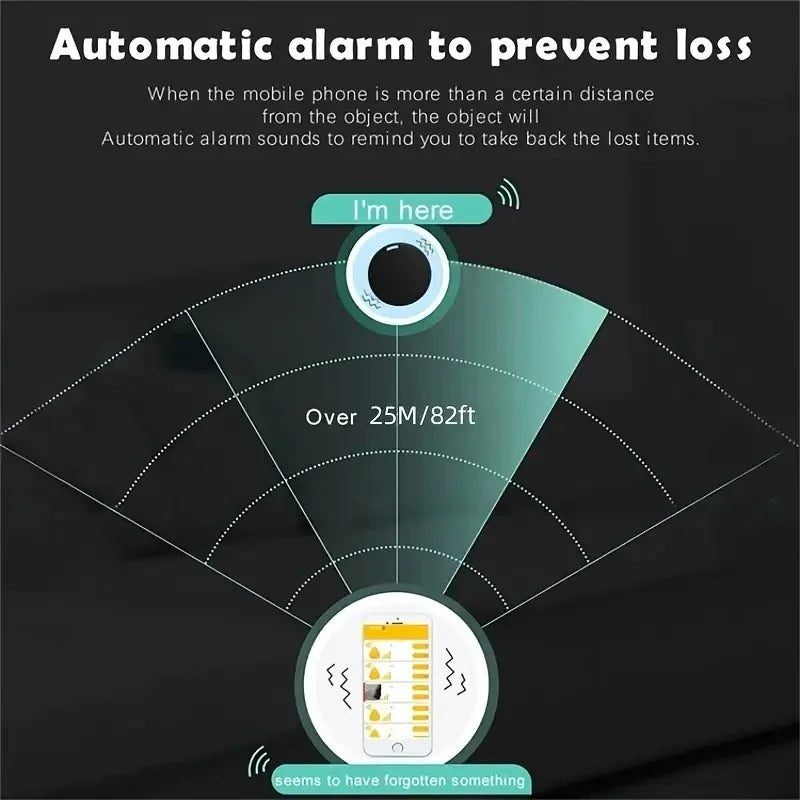 Smart GPS Tracker with Keychain for Wallets, and Keys - Locate and