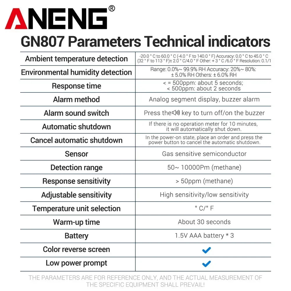 GN807 Combustible Gas Detector Natural Gas Coal Gas Leakage Alarm PPM