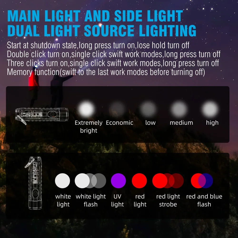 Compact Magnet Multifunction Warning camping flashlight with 400LM brightness, magnetic tail, and dual light source modes