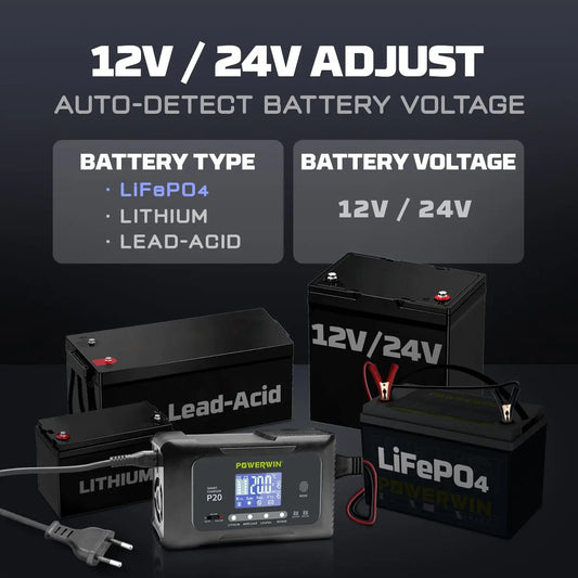 POWERWIN Smart Battery Charger 12V/24V for LiFePO4 Indigo Icarus