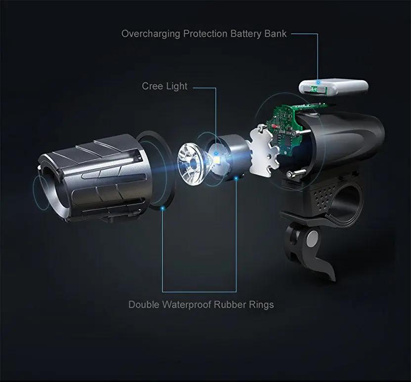 USB Rechargeable Head & Tail Light Set, 4 Modes, LED Ivory Coeus