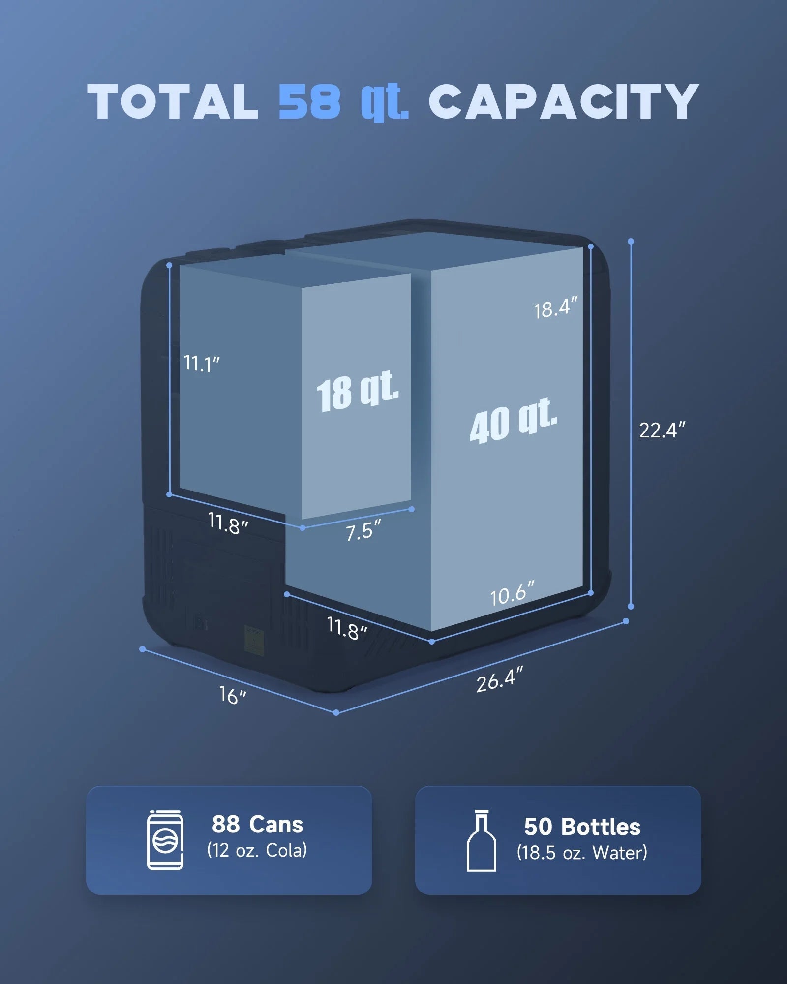 58 Qt dual zone car fridge freezer with separate temperature controls and large capacity for 88 cans and 50 bottles, portable for travel and outdoor use