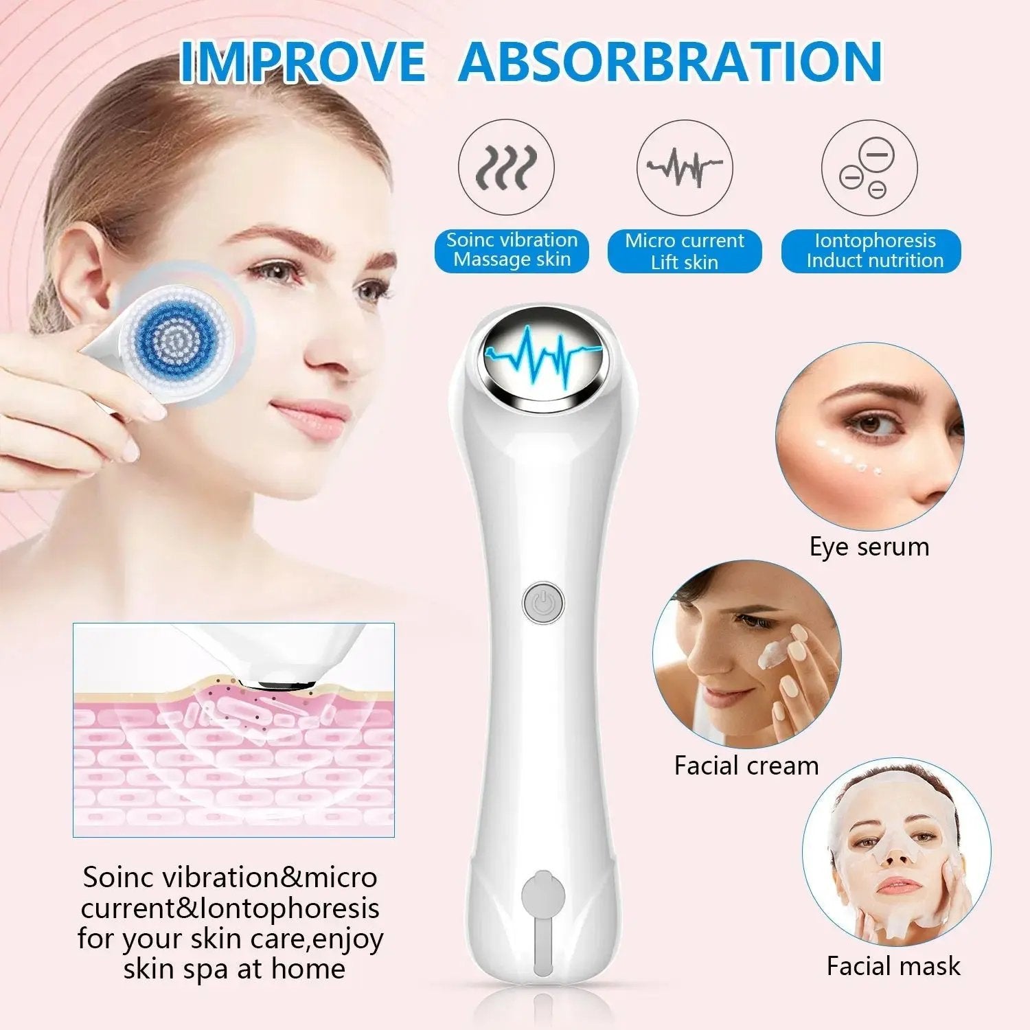 Facial Cleansing Brush, Brush For Exfoliating, IPX7 Waterproof 3 In 1 CJDropshipping