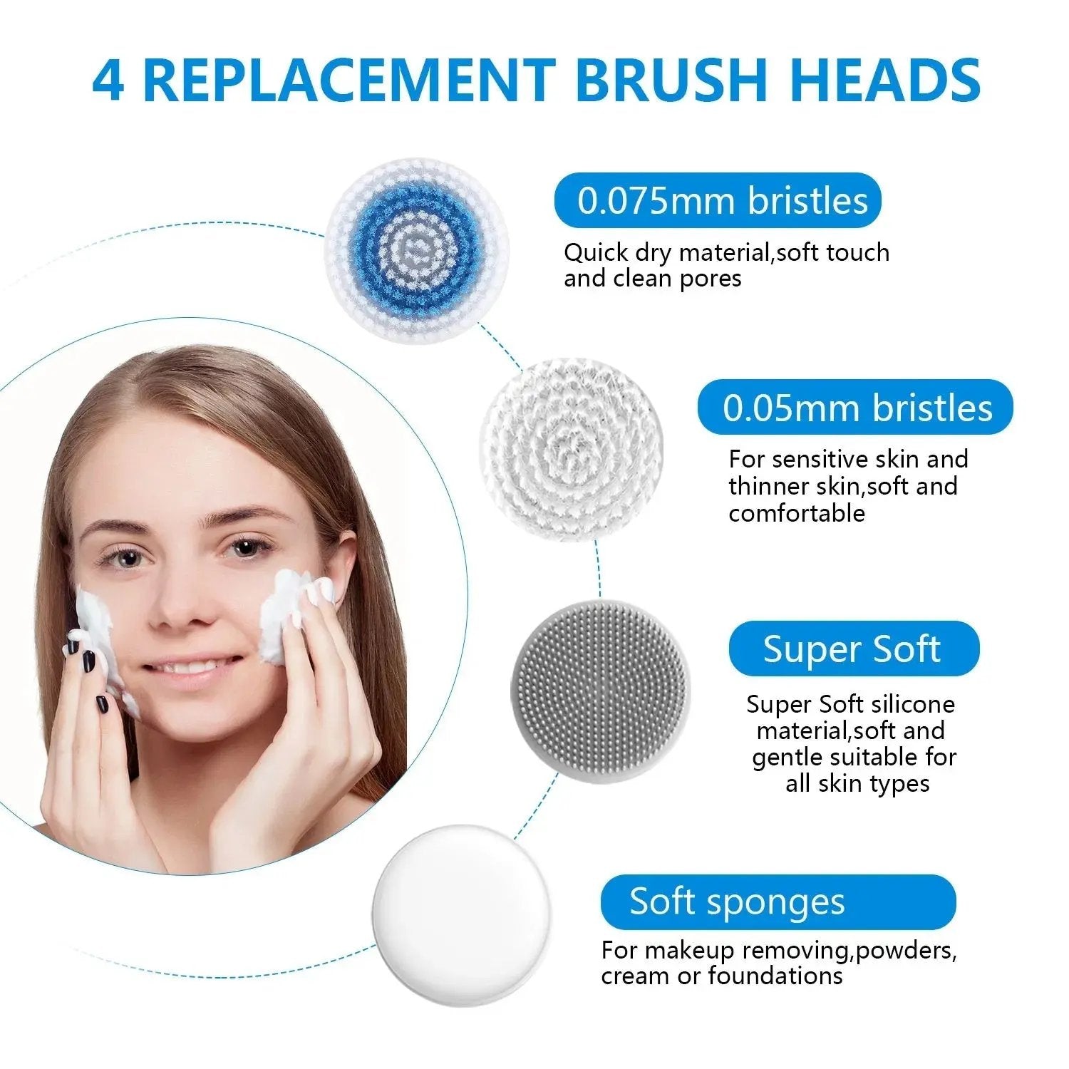 Facial Cleansing Brush, Brush For Exfoliating, IPX7 Waterproof 3 In 1 CJDropshipping