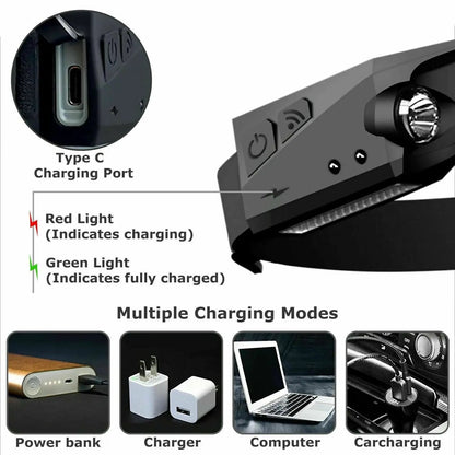 COB LED Headlamp USB Rechargeable Headlight Torch Work Light Bar Head Puce Gaia