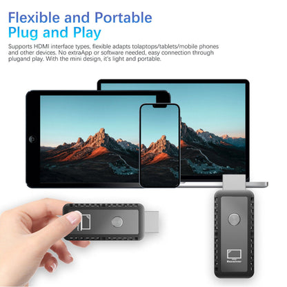 Wireless HDMI Video Transmitter and Receiver TV Stick Screen Share Extender