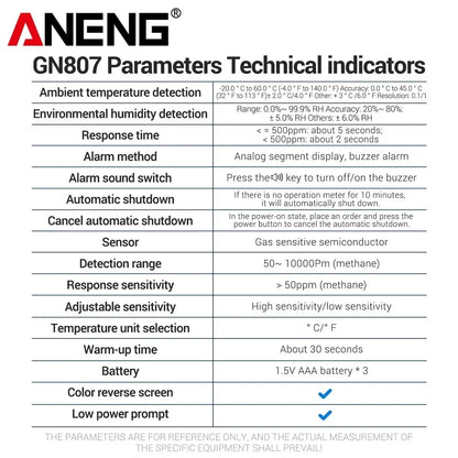 GN807 Combustible Gas Detector Natural Gas Coal Gas Leakage Alarm PPM