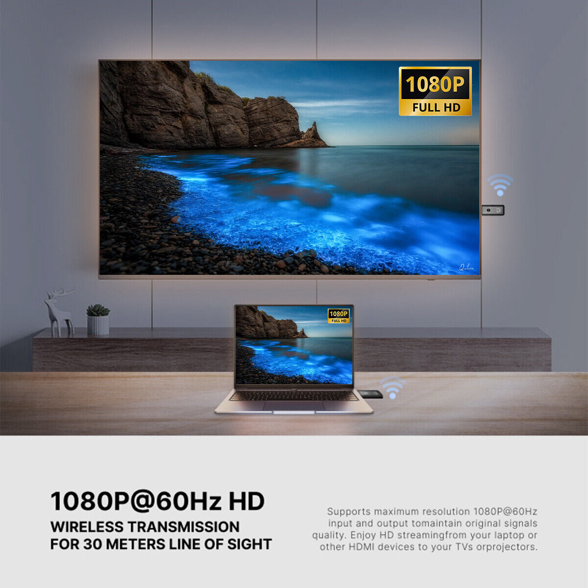 Wireless HDMI Video Transmitter and Receiver TV Stick Screen Share Extender