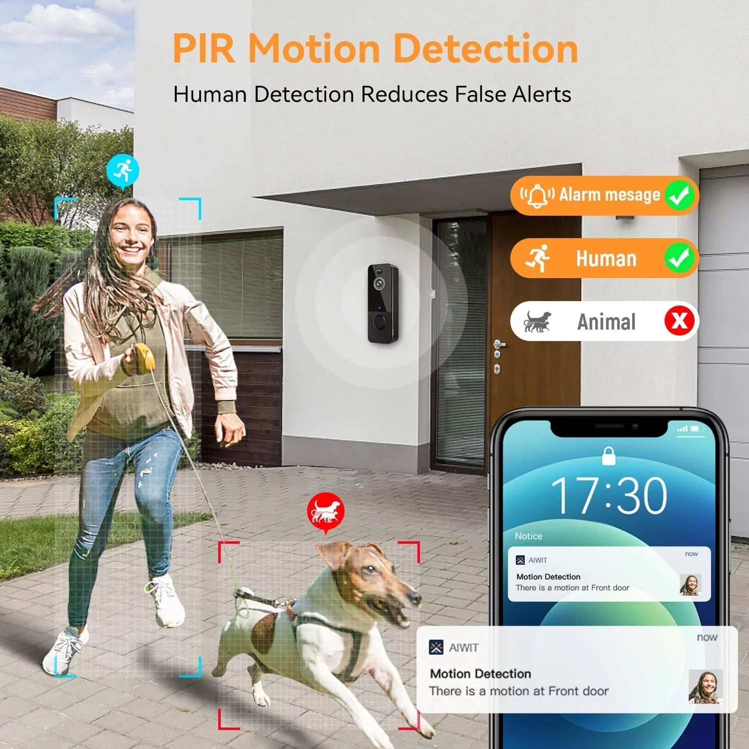 Wireless doorbell camera with PIR motion detection and smartphone alerts for human movement and false alarm reduction.
