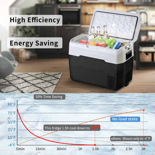 Portable car fridge freezer cooler with digital controls, 40L capacity, fast compressor cooling to -4℉, energy-saving and safe for travel and camping.