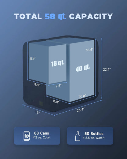 58 Qt dual zone car fridge freezer with separate temperature controls and large capacity for 88 cans and 50 bottles, portable for travel and outdoor use